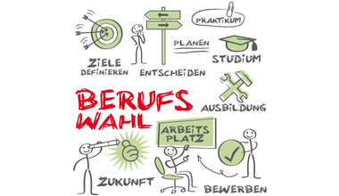/Berufswahl
