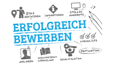 /Richtig bewerben