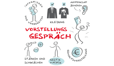 /Vorstellungsgespräch