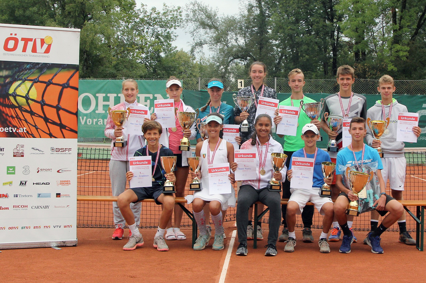 Blog Gewinner Tennis 2018