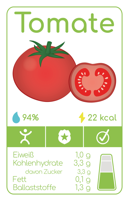 MioKio Karten Tomate
